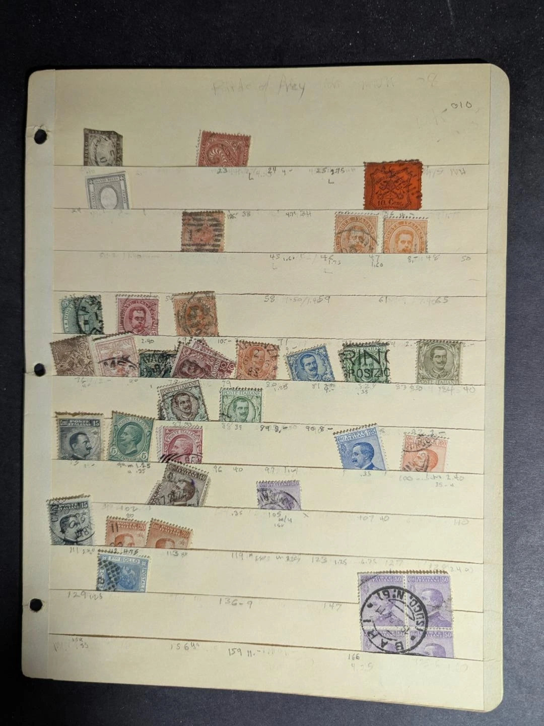 Quantity Mostly OLD Stamps -Various Countries Many No Longer Exist -192 Photos
