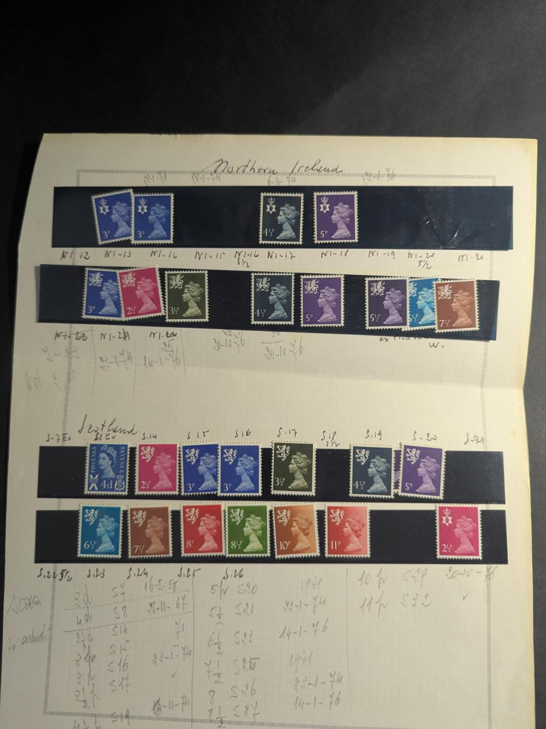 Great Britain Regional Issues Collection - Queen Elizabeth -Mostly MNH ~5 Photos