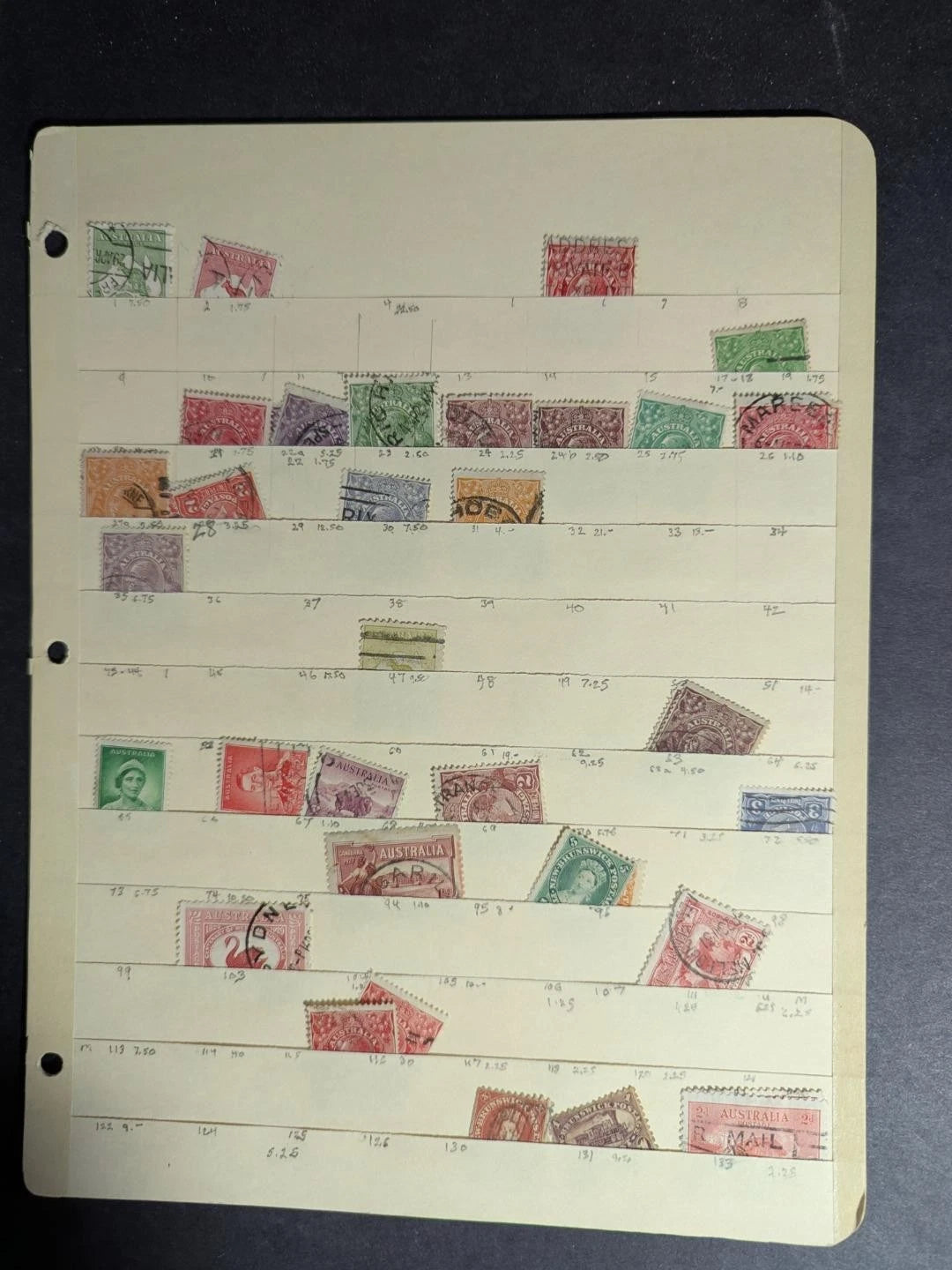 Quantity Mostly OLD Stamps -Various Countries Many No Longer Exist -192 Photos