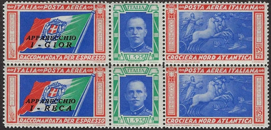 1933 Italy Air Post Double Strip! -Scott C48 - MNH Undisturbed OG -Cat= $500!